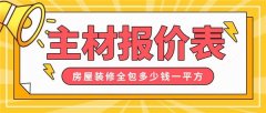  他房间则只拆好地板、门、四面墙